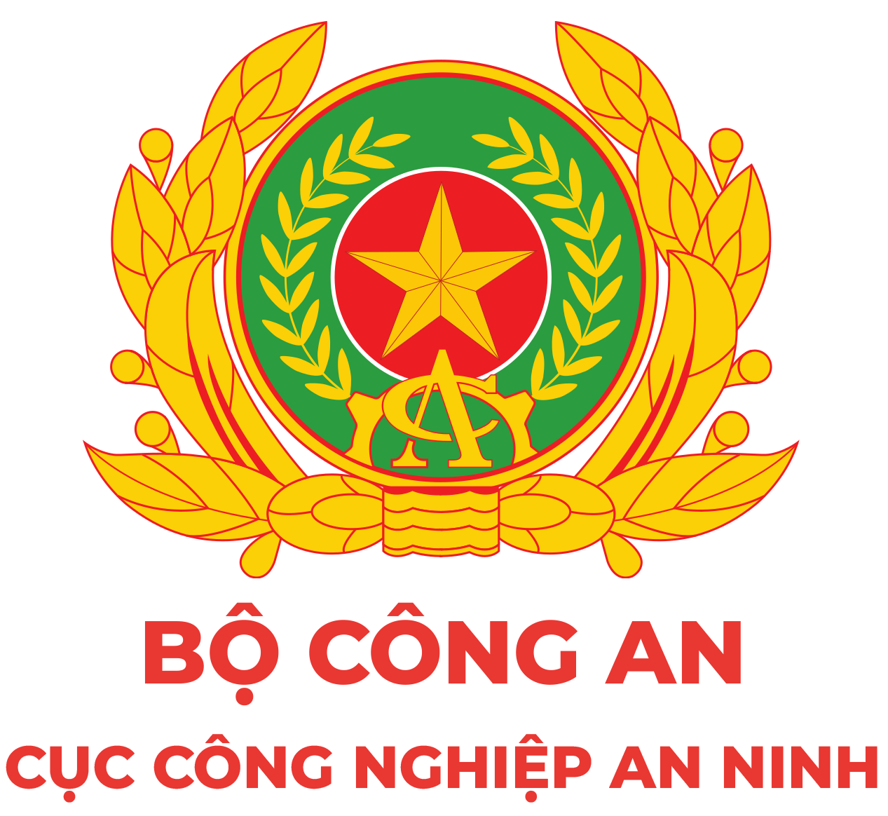 Cục Công nghiệp An ninh (H08)